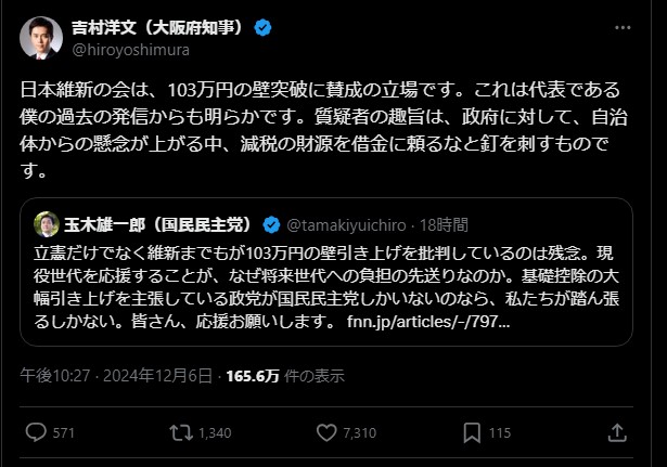 日本維新の会は103万円の壁突破に賛成の立場