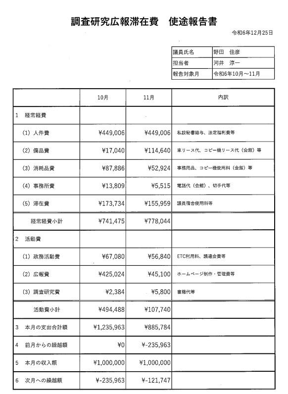 立民 野田代表 旧文通費 自身の2か月分の使いみちを公開