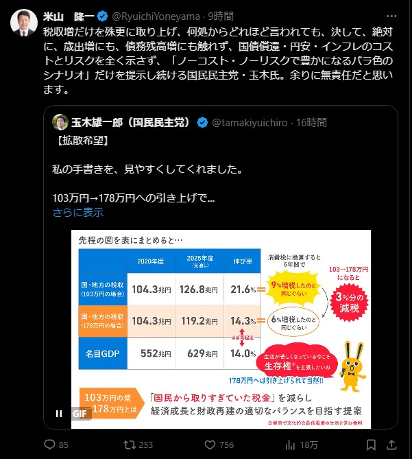 米山隆一氏、玉木雄一郎氏の財政政策を批判