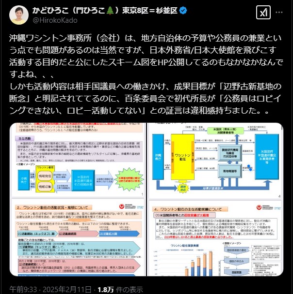 沖縄ワシントン事務所の運営に疑問　門ひろこ氏、ロビー活動の適法性を指摘